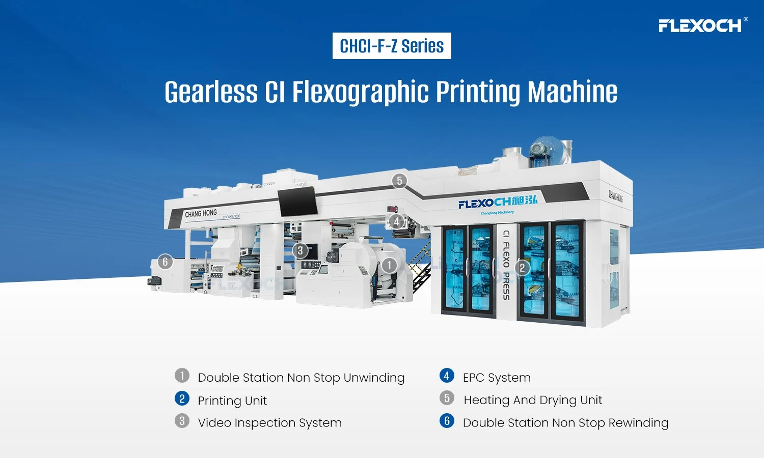 Gearless flexographic printing machine Gearless flexographic printing machine